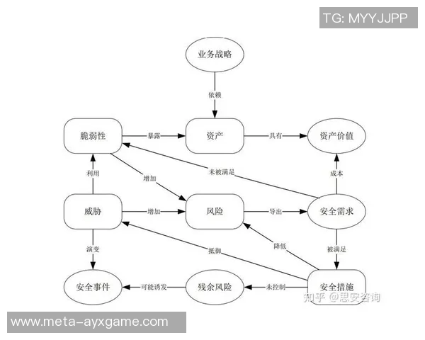 篮球明星分级标准最新解析与评估体系全面解读